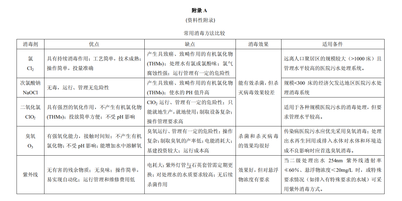 湖北澈之泉環保科技有限公司